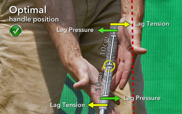 CordleLagTension.jpg